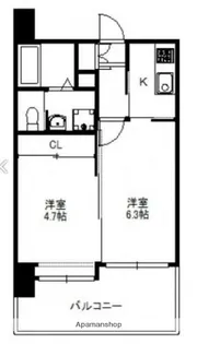 エルスタンザ天神東(旧:KDXレジデンス天神東Ⅰ)【4階】の間取り