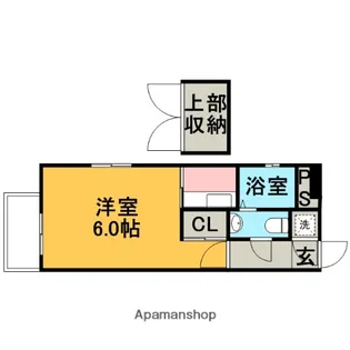 エステートモア祇園【8階】の間取り