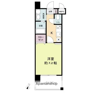 レジディア博多Ⅱ【10階】の間取り