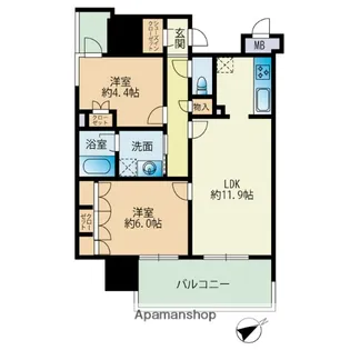 RJRプレシア大橋駅前【7階】の間取り