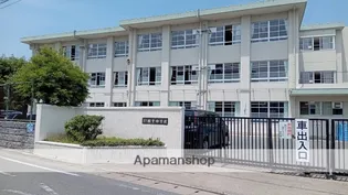 GRANDTIC MIRAI【2階】の周辺