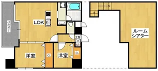 福岡県福岡市博多区美野島2丁目【マンション】の間取り
