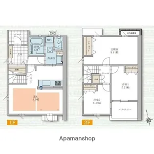 ジョイナス高宮【2階】の間取り