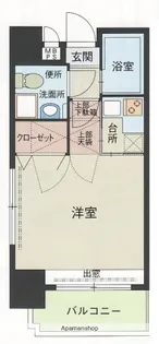 福岡県福岡市中央区警固2丁目【マンション】の間取り