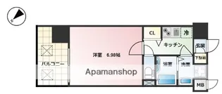 サヴォイ ヴァンヴェール【15階】の間取り
