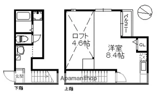 レジアス唐人町【2階】の間取り
