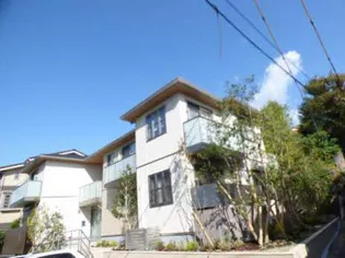 GREEN SCENT 六本松【1階】の外観