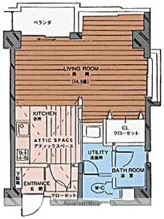 福岡県福岡市中央区薬院2丁目【マンション】の間取り