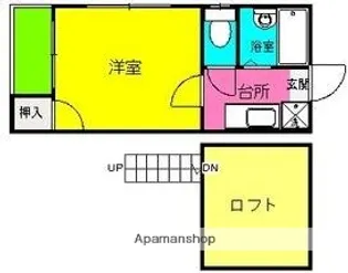 サニーテラス1番館【1階】の間取り