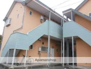 シティベール浦田の画像