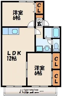 セジュールミニヨン【2階】の間取り