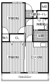 ヴィラホスピット【2階】の間取り