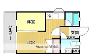 メイワコンチネンタル【6階】の間取り