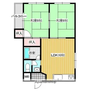 旭ハイツ【1階】の間取り