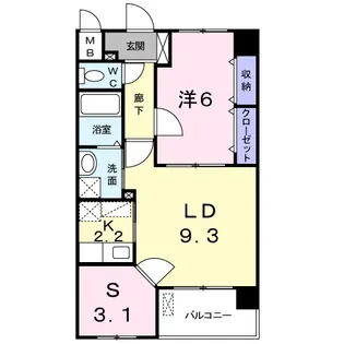 スカイウィング【10階】の間取り