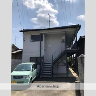 コートガウスの画像