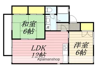 観晴館【2階】の間取り