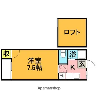 DAISHOTOWN KASUGA 2【2階】の間取り