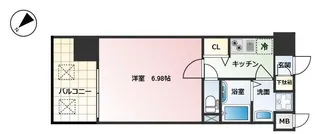 サヴォイ ヴァンヴェール【5階】の間取り