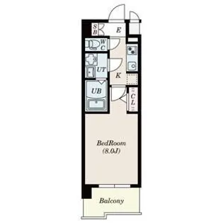 SーRESIDENCE大橋FLUSS【10階】の間取り