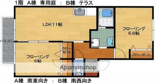 ルミナス筑紫野A棟【2階】の間取り