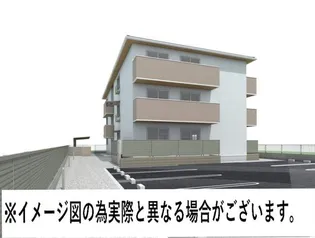 リヴィエール友丘の画像