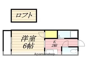 サンライズカノン【206号室】の間取り