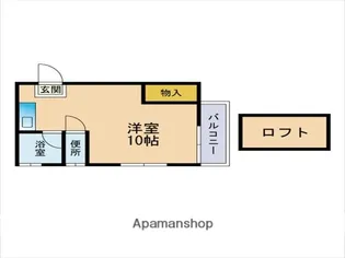 シティベール千早【1階】の間取り