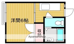 福岡県福岡市東区和白東2丁目【アパート】の間取り