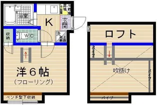 福岡県福岡市東区香椎1丁目【アパート】の間取り