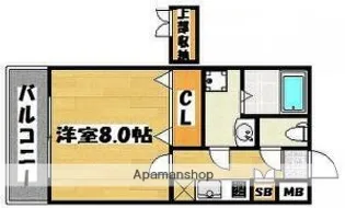 福岡県福岡市中央区高砂2丁目【マンション】の間取り