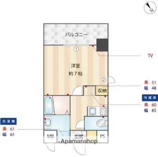 福岡県福岡市中央区白金2丁目【マンション】の間取り