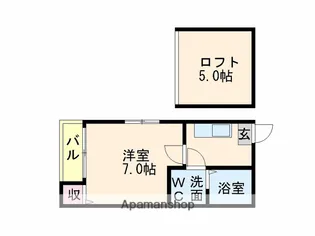 プライマリステージ吉塚【1階】の間取り
