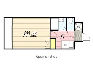 サンスカイ北天神【7階】の間取り