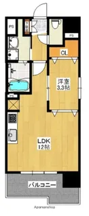 レジディア博多東(旧 ベルファース博多東)【6階】の間取り