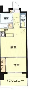 福岡県福岡市中央区薬院2丁目【マンション】の間取り