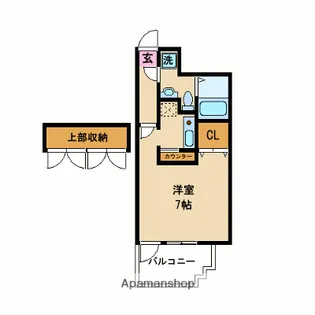 福岡県福岡市中央区赤坂1丁目【マンション】の間取り