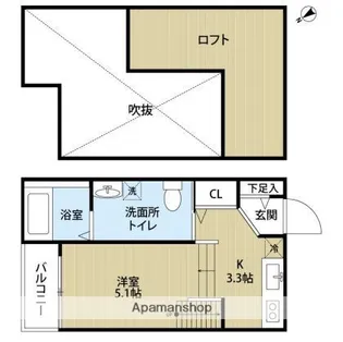 CREA COURT箱崎【2階】の間取り