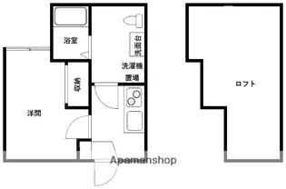 チェルカーレ箱崎【2階】の間取り