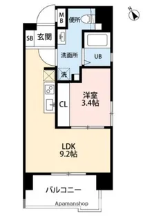 ルアナ スザキ【10階】の間取り