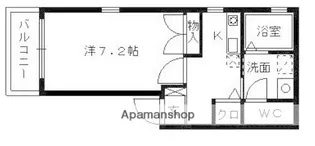 福岡県福岡市中央区大手門3丁目【マンション】の間取り