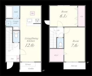 エスペランス 信【1階】の間取り
