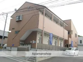 KOKO PENDIO平尾IIの画像