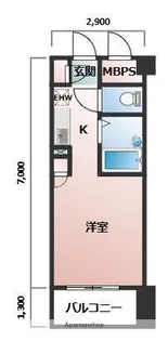 ロマネスク平尾第3【6階】の間取り