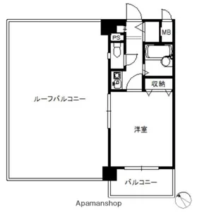 ライオンズマンション薬院第6【5階】の間取り