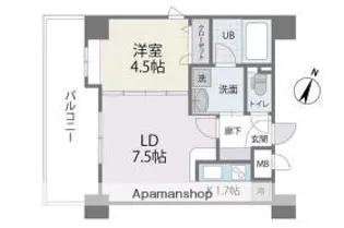 アクタス薬院Ⅲ【11階】の間取り