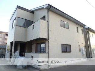 グロリアⅠ【2階】の外観