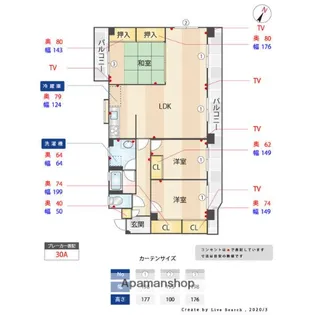 第3ヒロカネビル【3階】の間取り