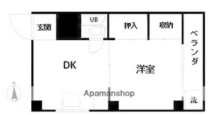 グリーンコーポラス【3階】の間取り
