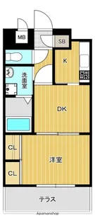エステートマンション赤坂けやき通り【1階】の間取り